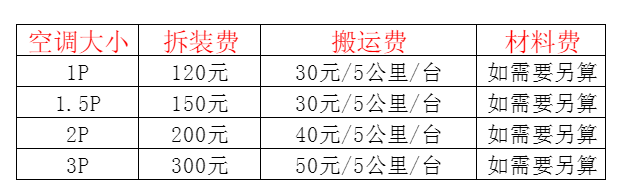 枣强空调移机及费用电话在哪里找